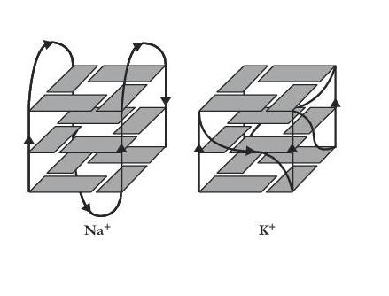 texte_alt_jlebdc00090_gr1.jpg